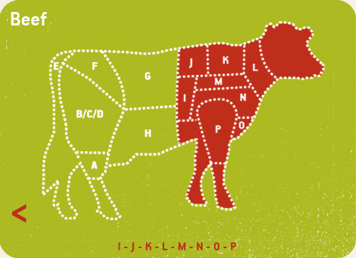 Beef Rack